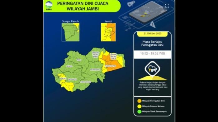 Peringatan Dini Cuaca Jambi Malam Ini, 3 Kabupaten Kota Hati-hati Terutama yang di Perjalanan