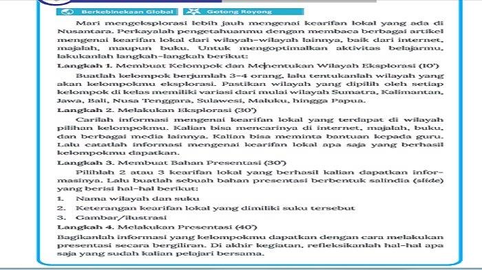 eksplorasi kearifan lokal di daerah