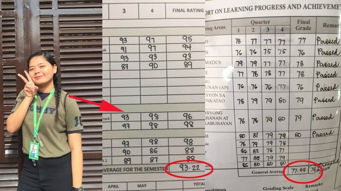 Cewek Ini Bandingkan Rapornya dan Adiknya, Hal Ini yang Jadi Sorotan, Mengharukan