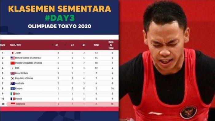 Indonesia Terlempar Jauh di Perolehan Medali Olimpiade Tokyo 2020, Jepang Sukses ke Puncak Klasemen