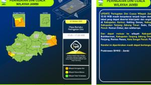 BMKG-Merilis-Peringatan-Dini-Cuaca-Jambi-Senin-27102025-Waspada-4-Daerah.jpg