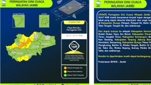 BMKG-Peringatan-Dini-Cuaca-Jambi-Kamis-16102025-Malam-Waspada-Dua-Kabupaten.jpg