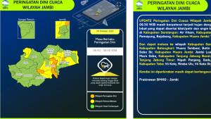 BMKG-Rilis-Peringatan-Dini-Cuaca-Jambi-9102025-Pagi-Waspada-3-Kabupaten.jpg