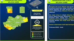 BMKG-Rilis-Peringatan-Dini-Cuaca-Jambi-Selasa-Siang-21-Oktober-2025.jpg