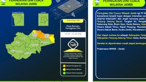 BMKG-merilis-peringatan-dini-cuaca-Jambi-hingga-Kamis-dini-hari-20112025.jpg