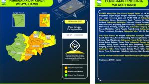 BMKG-rilis-peringatan-dini-cuaca-Jambi-hari-ini-Selasa-4-November-2025.jpg