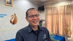BPS-Provinsi-Jambi-Sebut-Jambi-Alami-Inflasi.jpg