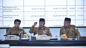 Wali-Kota-Jambi-Maulana-saat-mengikuti-Rapat-Koordinasi-Tim.jpg