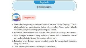 buku-Bahasa-Indonesia-Kelas-9-Kurikulum-Merdeka-halaman-21.jpg