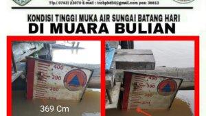 pantauan-tinggi-air.jpg