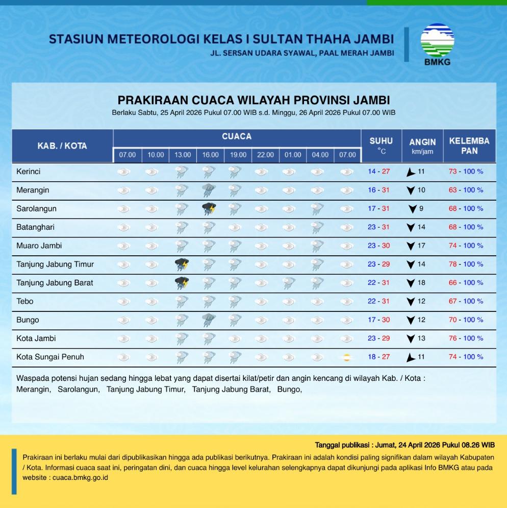 Tribun