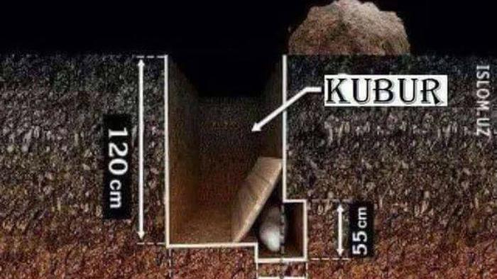 Nyata, Jasad Tukang Angkat Barang Tetap Utuh Meski Sudah 9 Tahun Dikubur, Ustaz Ungkap Kisahnya