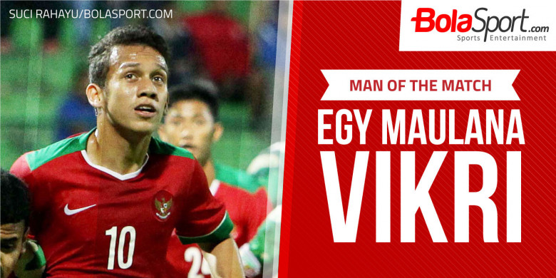 Komentar Egy Maulana Vikri Usai Timnas U-19 Menang Besar di Laga Indonesia Vs Myanmar