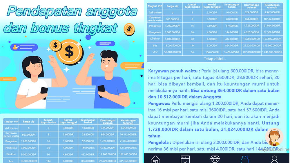 Inilah Nomor Rekening Penampung Uang Transfer dari Member Aplikasi Share Result