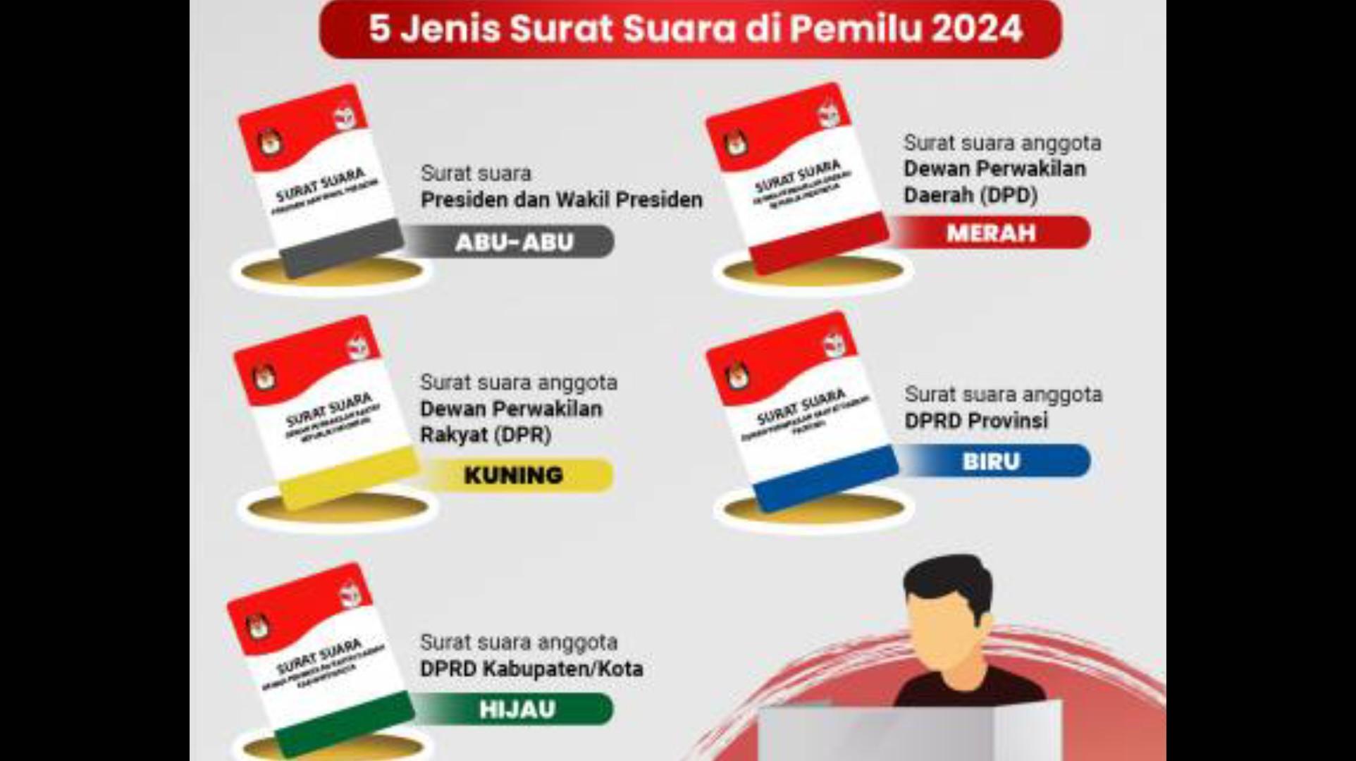 20240110-contoh-surat-suara-pemilu-2024.jpg