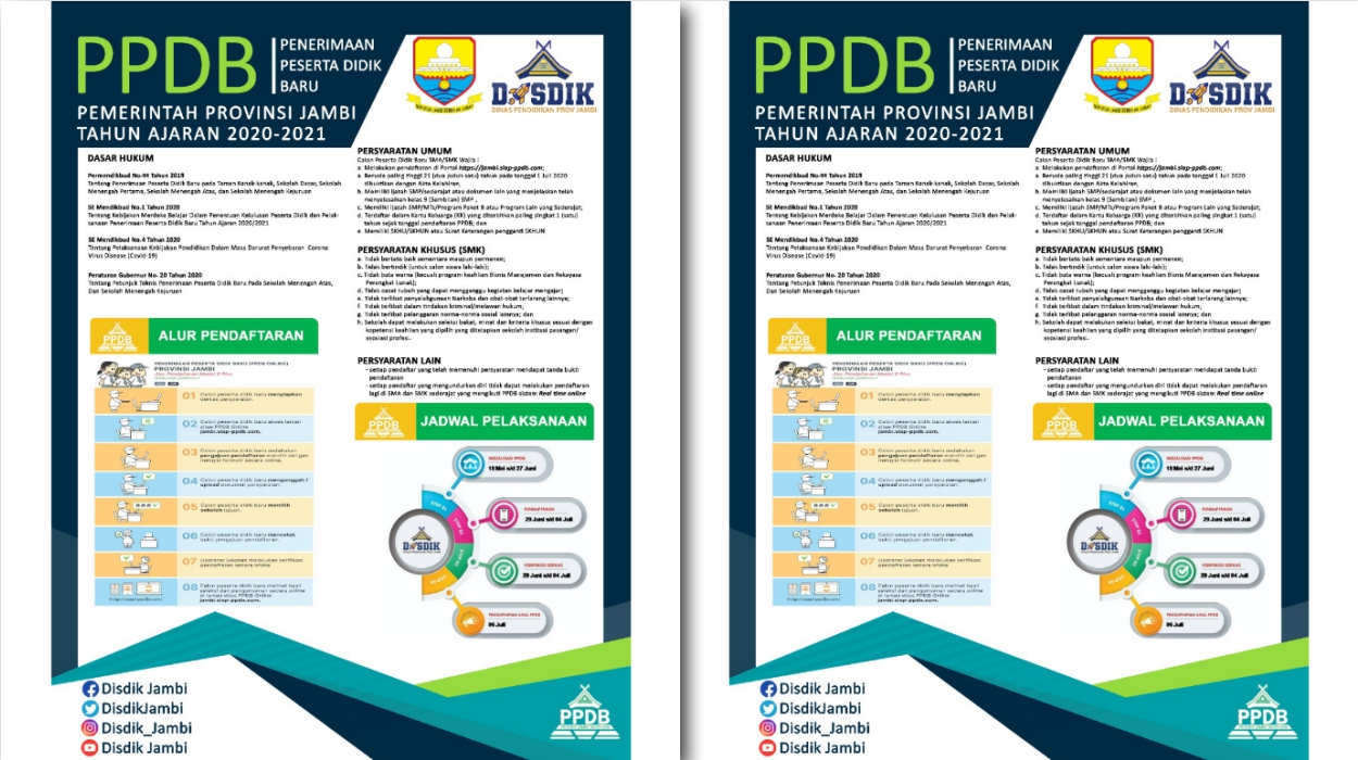 PPDB Provinsi Jambi, Link untuk Daftar hingga Cara dan Persyaratan untuk SMA dan SMK 11 Kabupaten