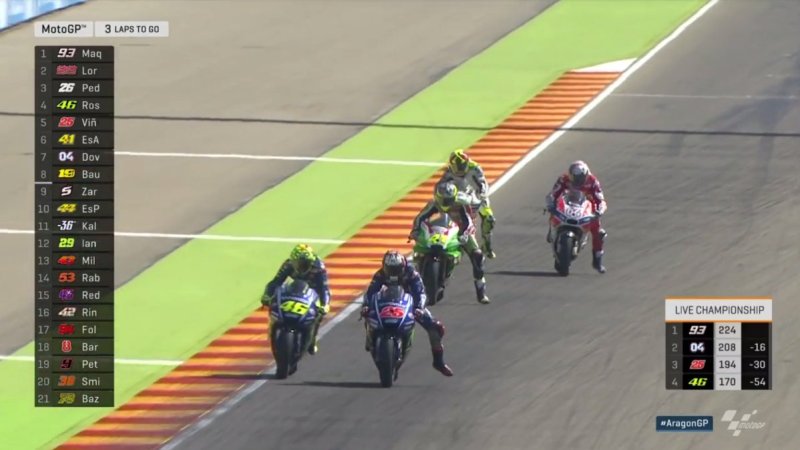 Ini 24 Pembalap yang Akan Berlaga di MotoGP 2018