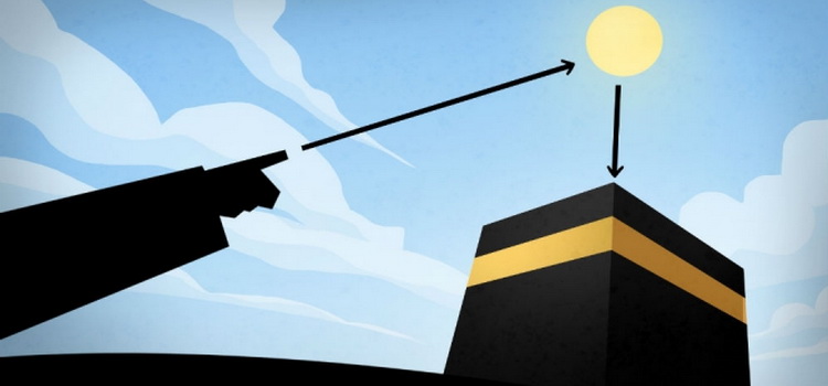 2 Hari Matahari Tepat di Atas Kakbah Pada 10 Hari Akhir Ramadhan, BMKG Sarankan Muslim Lakukan Ini