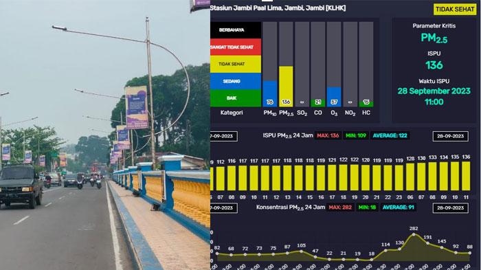 28092023-udara-jambi.jpg