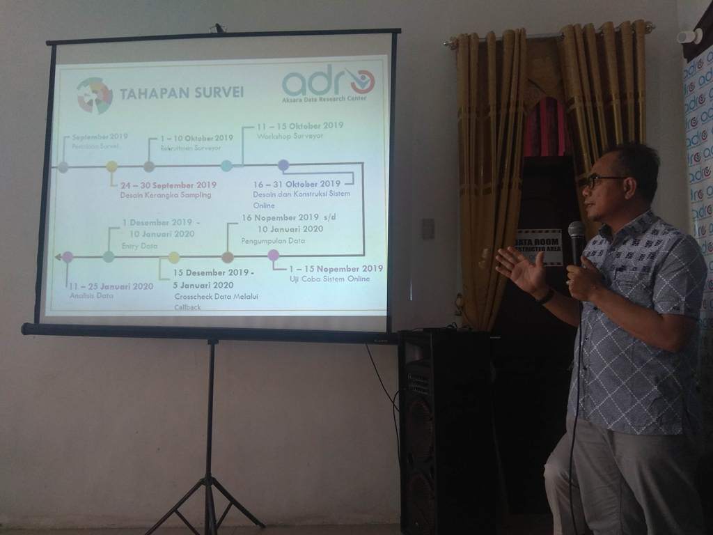 ADRC Temukan Medsos Jadi Sumber Paling Informatif Soal Pilkada 2020 di Jambi