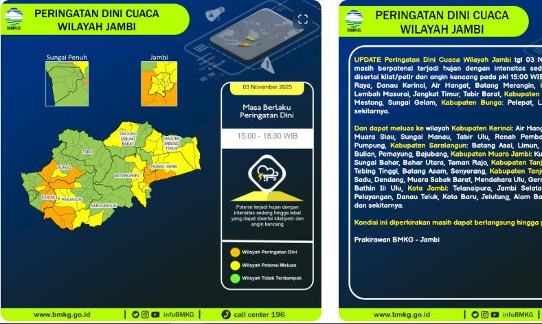 BMKG-Peringatan-Dini-Cuaca-Jambi-Malam-Ini-Bungo-Muaro-Jambi-sd-Kerinci.jpg