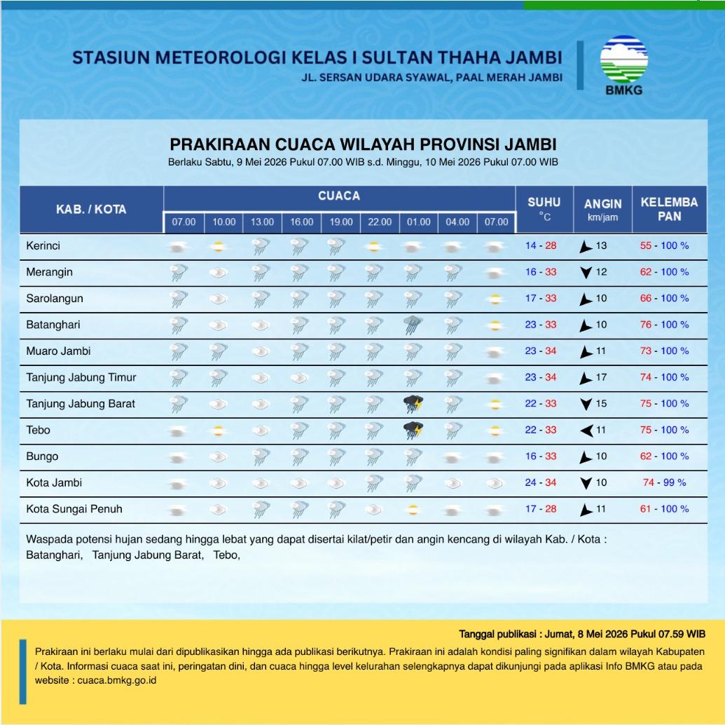 Tribun