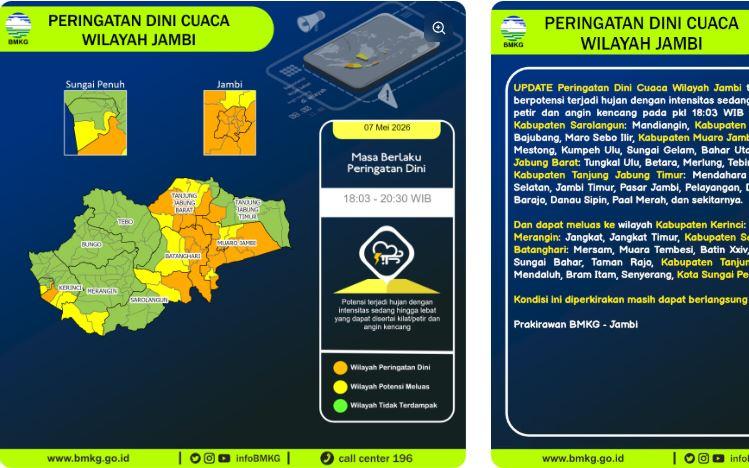 Badan-Metereologi-Klimatologi-dan-Geofisika-BMKG-merilis-peringatan-dini-cuaca-Jambi.jpg