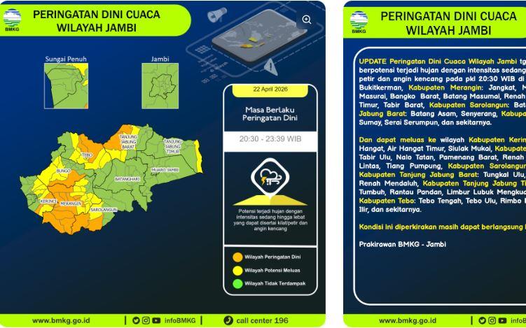 Badan-Metereologi-Klimatologi-dan-Geofisika-merilis-peringatan-dini-cuaca-Jambi.jpg