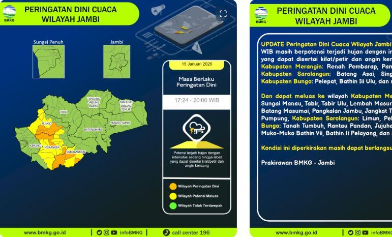 Cuaca-Ekstrem-3-Kabupaten-di-Jambi-Malam-ini-BMKG-Rilis-Peringatan-Dini.jpg