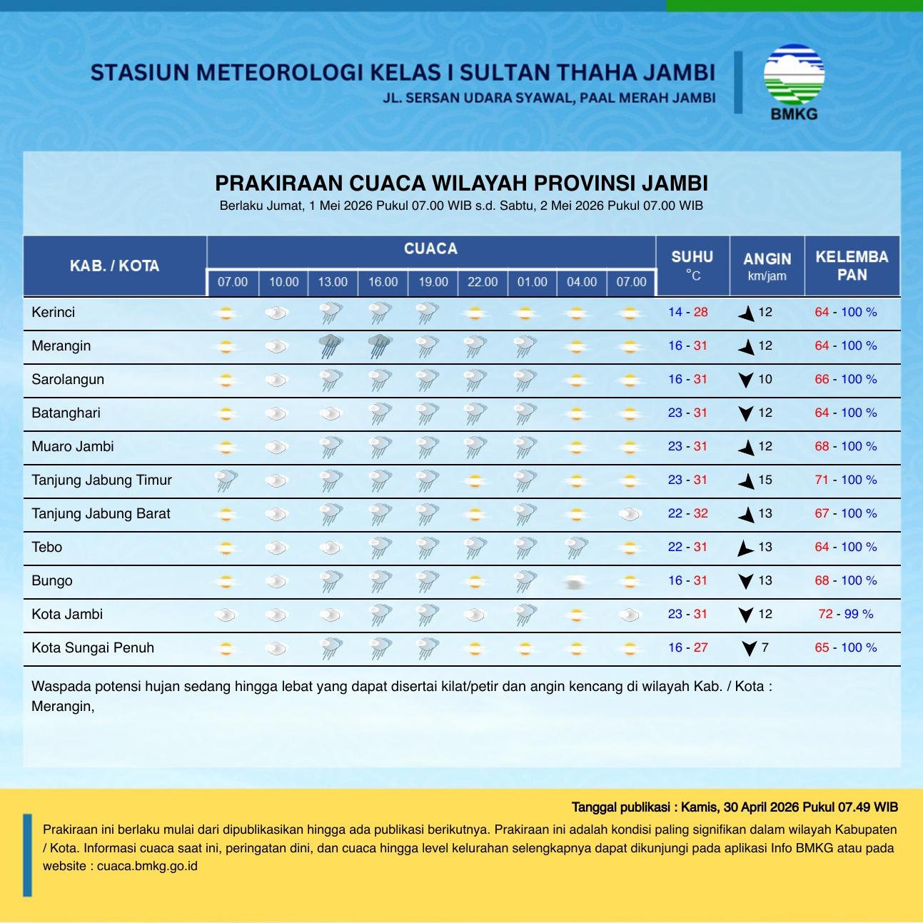 Tribun
