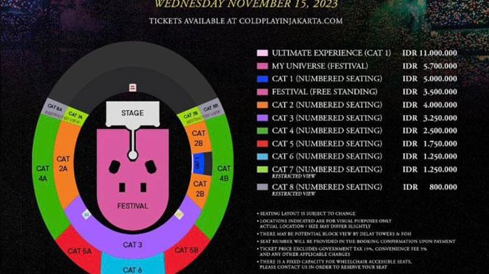 Harga Tiket Konser Coldplay di Jakarta, Mulai Rp800 Ribu Sampai Rp11 Juta