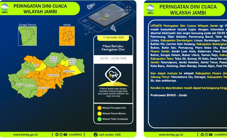 PERINGATAN-DINI-Cuaca-Jambi-Malam-Ini-Selasa.jpg