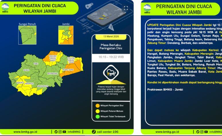 12 Kecamatan di Jambi Malam Ini Waspada hingga Pukul 19.22 WIB, Cuaca Buruk
