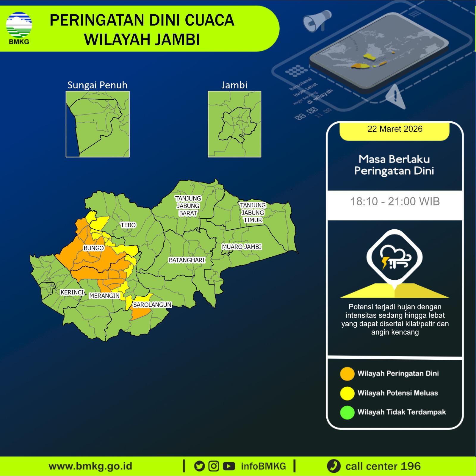 Peringatan Dini Cuaca Jambi, Hujan Lebat Berpotensi di Merangin dan Sarolangun