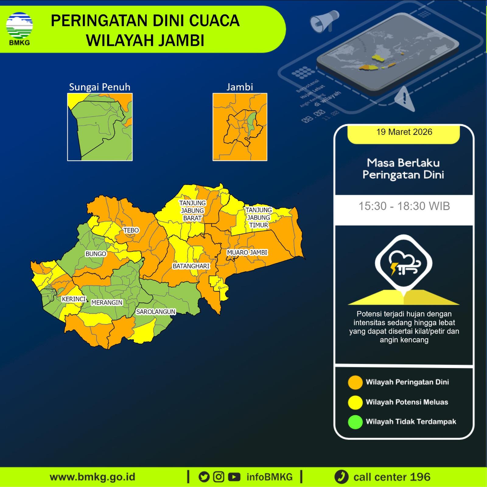 Peringatan Dini Cuaca Jambi Hari Ini, Diprediksi Hujan Sampai 18.30 WIB