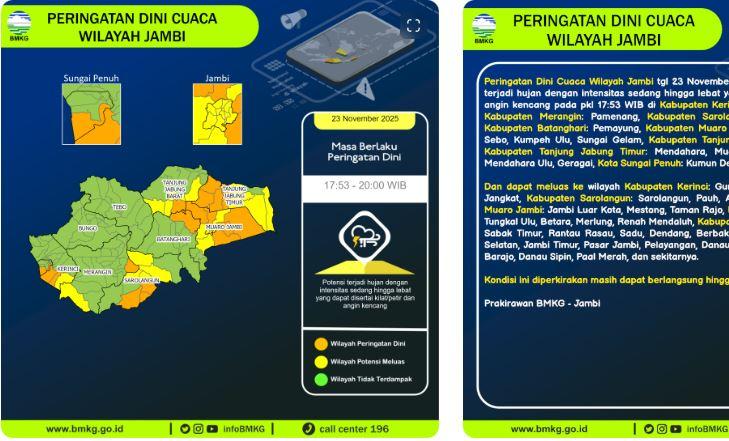 Peringatan-Dini-Cuaca-Jambi-Minggu-Malam-Awas-8-Daerah-Hujan-Deras.jpg