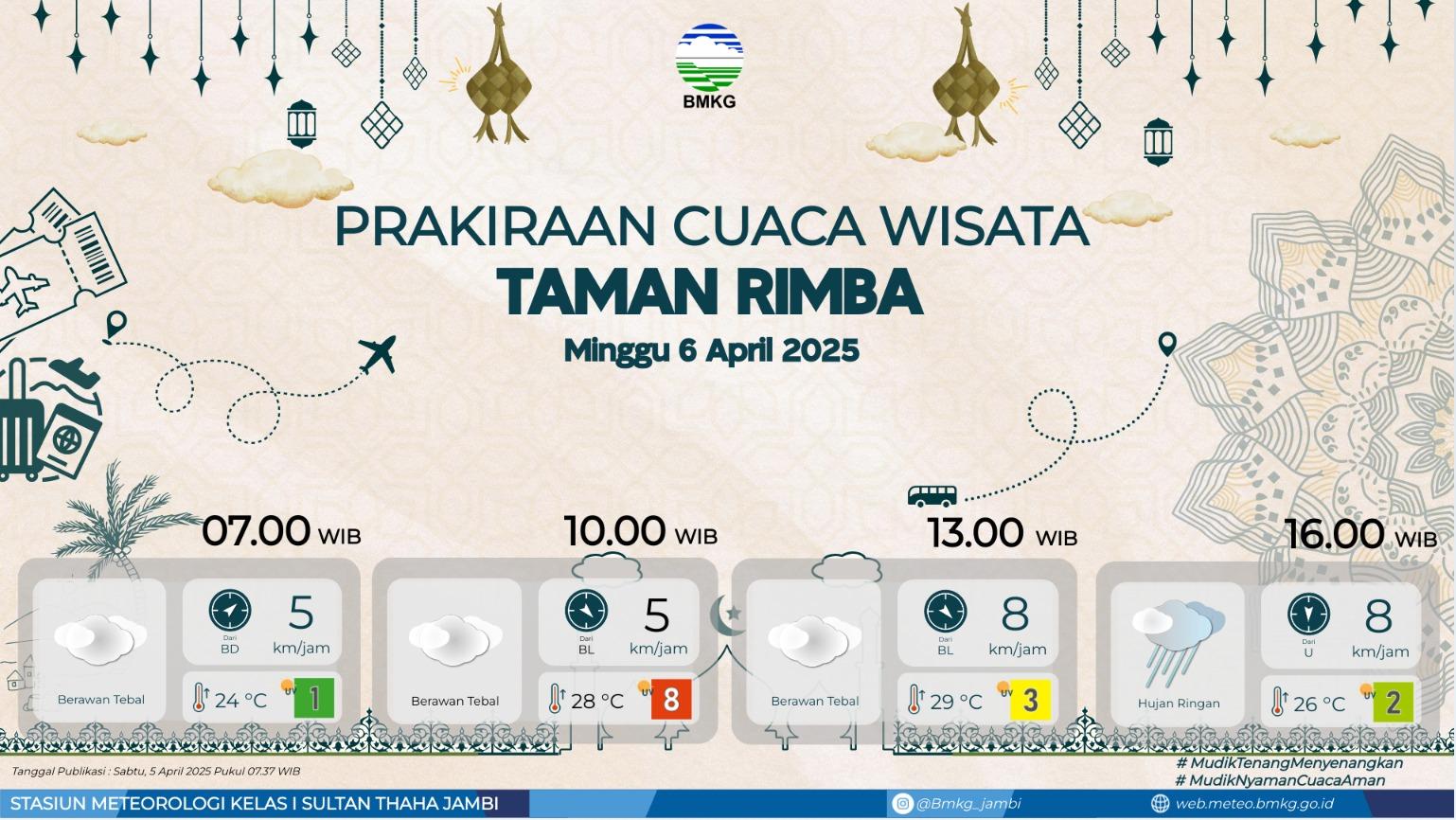 Prakiraan-Cuaca-Tempat-Wisata-di-Provinsi-Jambi-6-April-2025.jpg