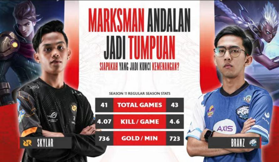 Sedang Tanding RRQ VS EVOS di Playoff MPL ID Season 11, Tonton Live Streaming Disini!