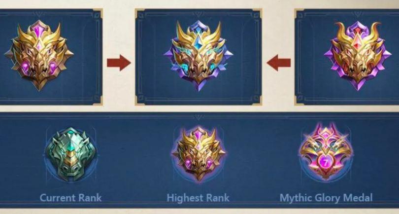 Ranking di Mobile Legends Berubah, Tembus Mythic Dapat Skin Eklusif, Intip Disini!