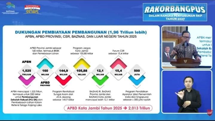 Wakil-Menteri-Dalam-Negeri-Wamendagri-Bima-Arya-Sugiarto-terhadap-kepemimpinan-Wali.jpg