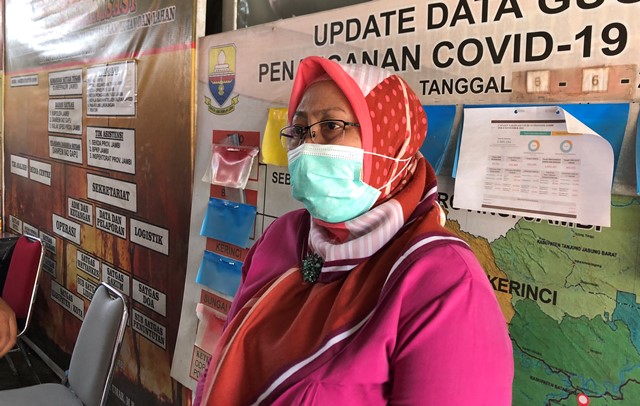 Masyarakat Jambi Mulai Abai Prokes, Sekda Minta Masyarakat Tetap Ketatkan