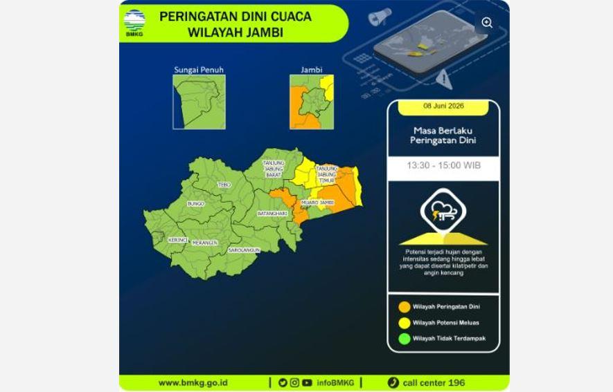 bmkg-rilis-peringatan-dini-senin-8-juni-2026-sore.jpg