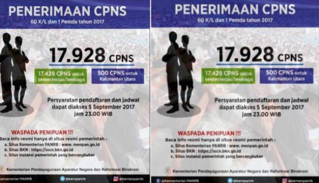 Pelamar CPNS Instansi Non-SSCN Sudah Diumumkan. Caranya Cukup Membuat Akun Saja di Portal