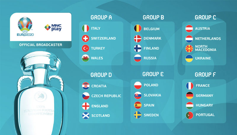 daftar-grup-euro-2020.jpg