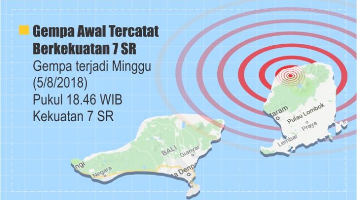 data-fakta-gempa-lombok_20180806_190234.jpg