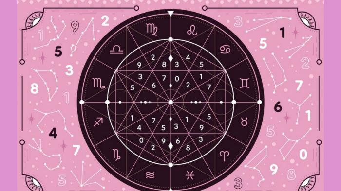 horoskop-ramalan-zodiak-terbaru4_.jpg