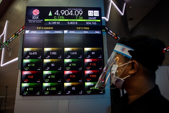 IHSG Menguat, 10 Saham Ini Malah Dilepas Asing