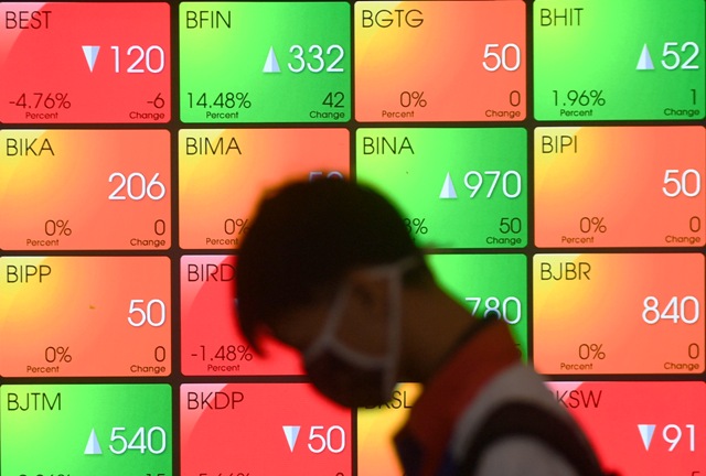 Sempat Tembus 5.000, IHSG Ditutup Melemah Usai Pengumuman Perpanjangan PSBB