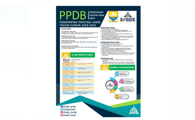 jadwal-dan-syarat-ppdb-2020-online-untuk-sma-dan-smk-di-provinsi-jambi.jpg