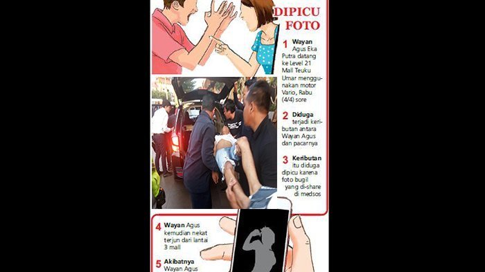 Tragis! Foto Bugil Dibagikan di Grup, Pria ini Malu dan Bunuh Diri Tapi Gagal, Kini Kesakitan di RS